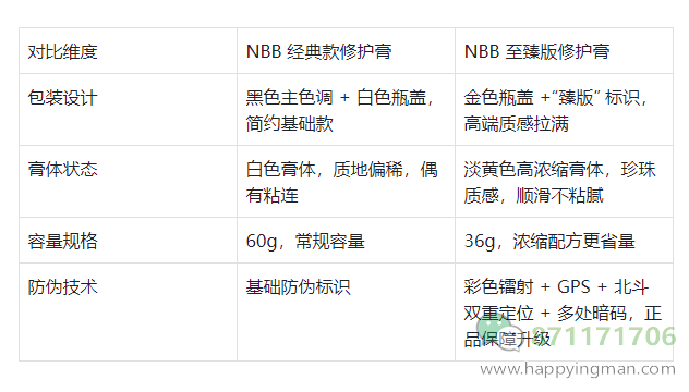 nbb至臻版修护膏介绍