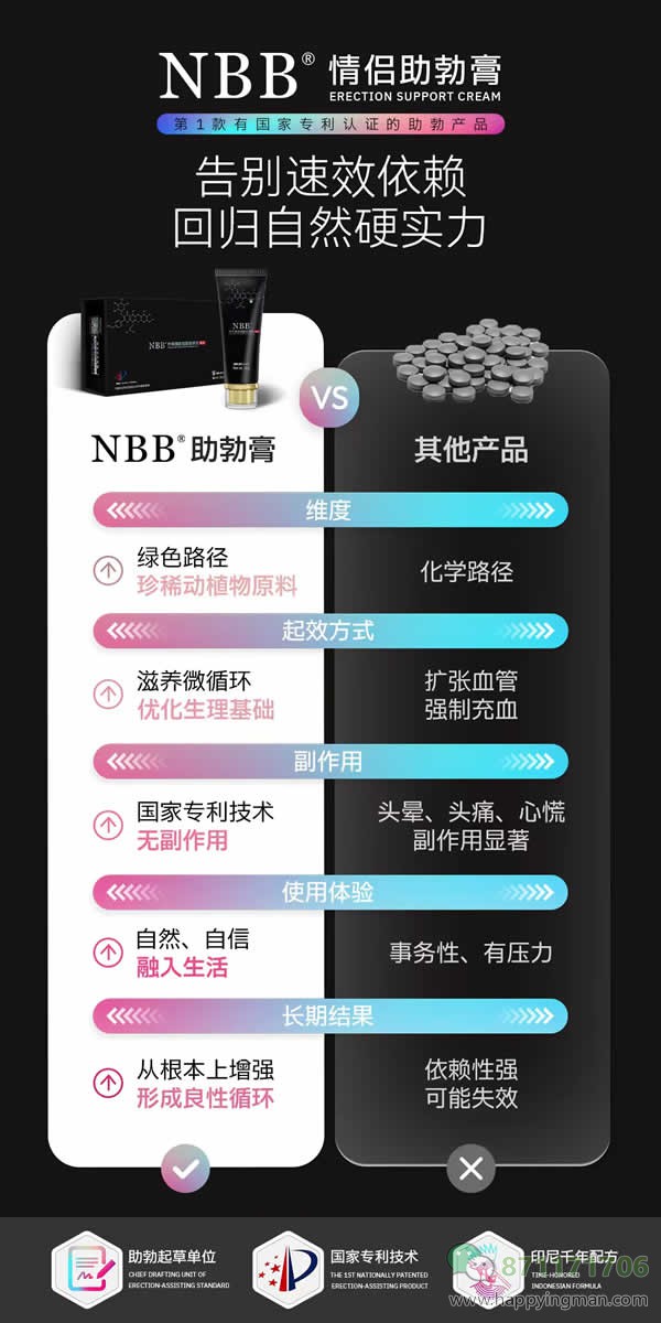 新品上市：NBB情侣助勃膏